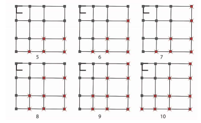 Optimal locations for each number of dampers based on eccentricity