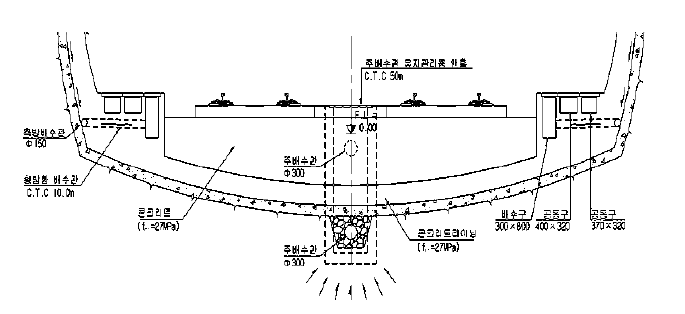 인버트 구간 터널 하부 단면도