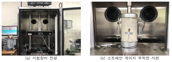 Cycle Loading 시험장비(UTM-30)