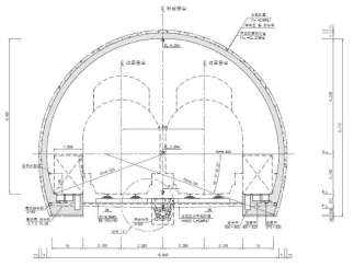 수도권 고속철도 현장계측 구간 터널 표준단면도