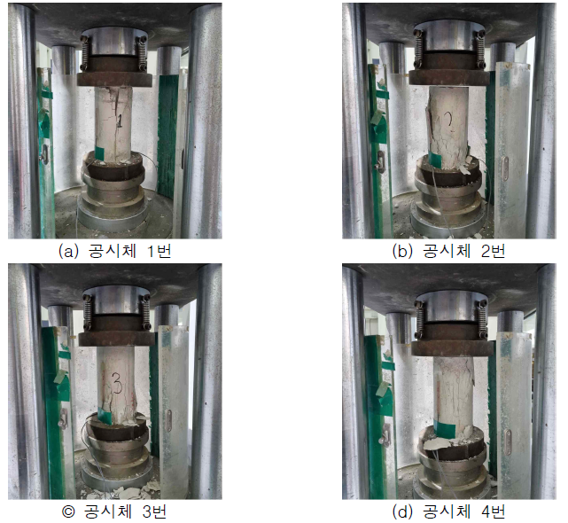 시험 후 공시체 파괴형상