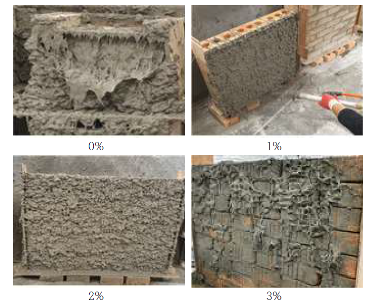 Spraying Effect according to Fiber Volume Fraction