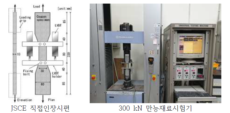 실험 셋업