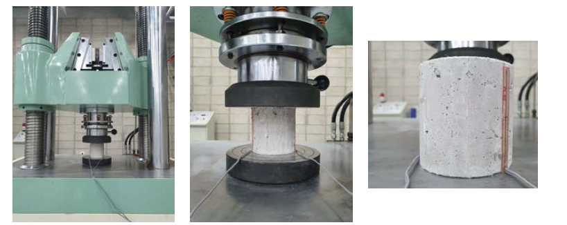 Static Compressive Test Setup