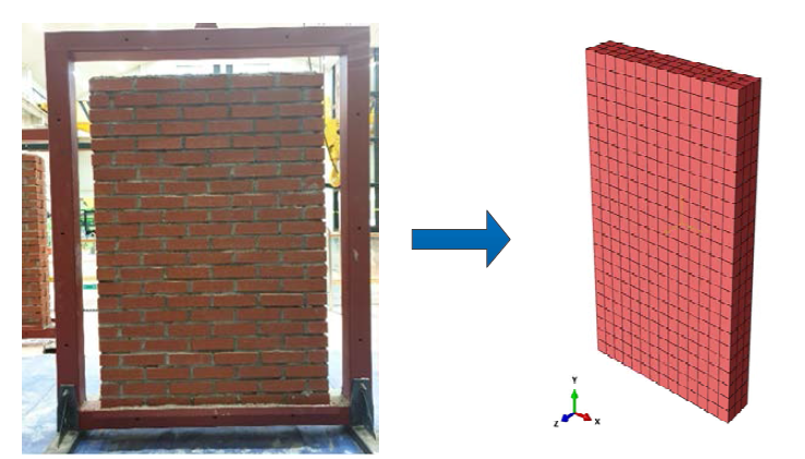 US-HVDCC 보강 조적조 벽체의 유한요소 해석모델 예시