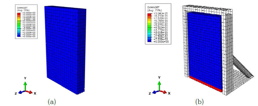 UR 시험체 손상 분포 (tension, 45 sec): (a) 벽체, (b) 벽체+프레임
