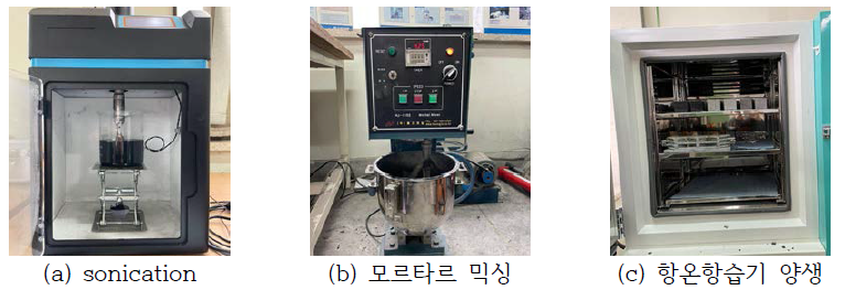 발열성능 시험 공시체 제작