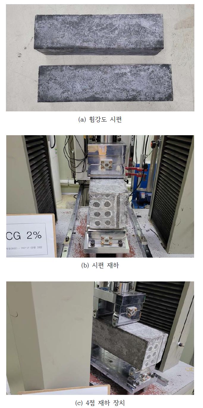 휨 강도 실험 전경