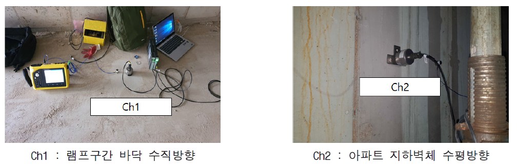 진동측정 센서 설치 위치