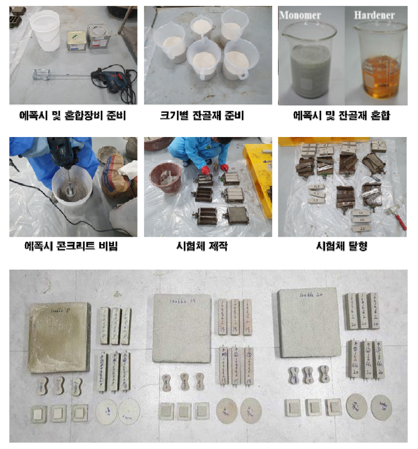 폴리머 콘크리트 시험체 제작