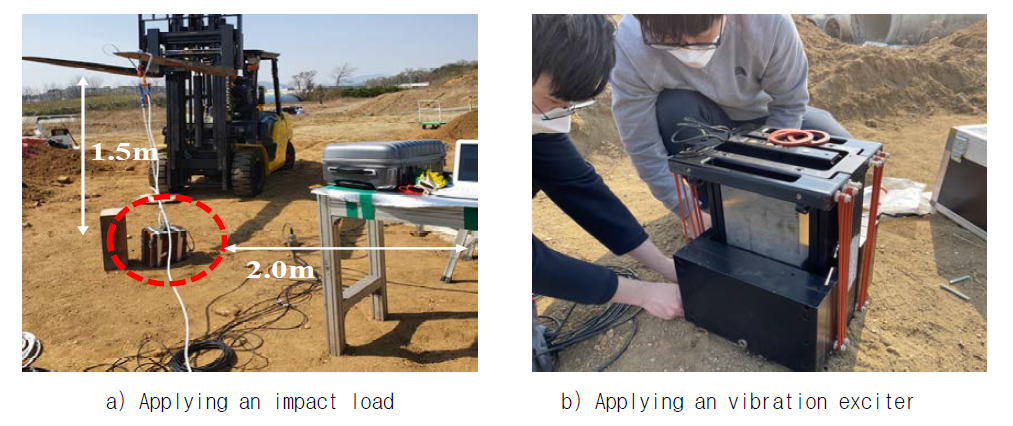 Ground vibration measurement by impact load