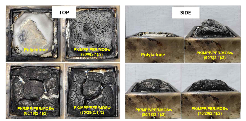 콘칼로리미터 연소시험 후 형성된 PK/IFR/MOSw 복합소재의 Char layer