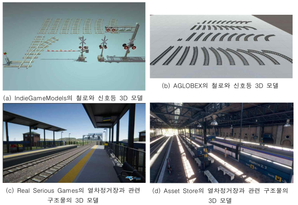 철로, 신호등, 열차정거장과 관련 구조물의 3D모델