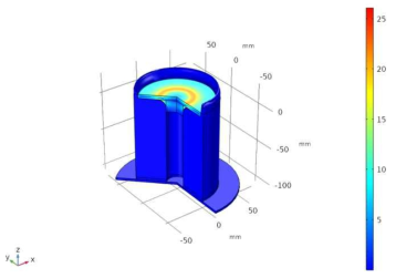 Deformation shape of elastic vibration reducing device by external force