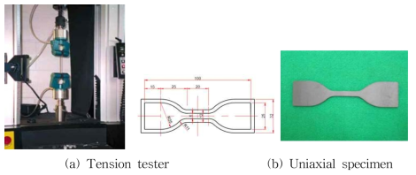 단축인장시험 및 시험편
