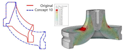 (좌) Original 및 컨셉 10 형상 비교, (우) 초도 설계안의 주 변형률 분포
