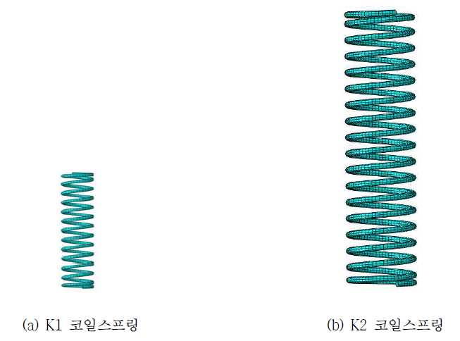 코일스프링 유한요소망