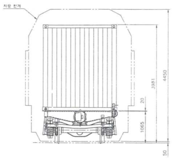 화물열차에서의 차량 한계. 하이큐브 컨테이너 적재 시 단면