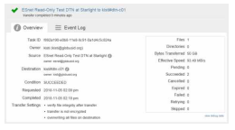 ESnet Read-Only Test DTN과의 전송 테스트(1G control interface 기준)