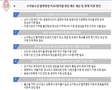 소아청소년 혈액종양 치료/관리를 위한 제도 및 정책 지원 방안