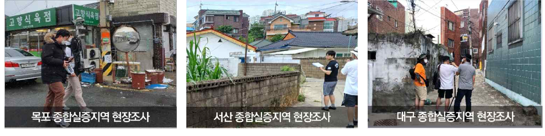 재난재해 위험성 분석결과 타당성 검증을 위한 실증지역 현장조사