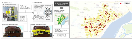 위험요인 AI 탐지 알고리즘, 실외기 탐지결과 예시(목포)