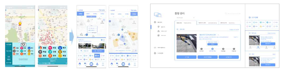주민체감 재난재해 측정기술(앱)의 기능개선 및 관리자 기능의 디자인 설계