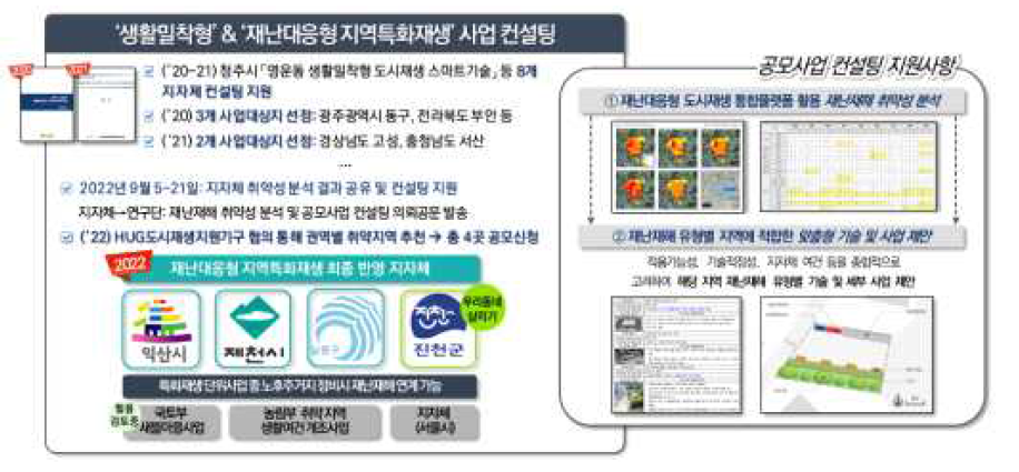 지자체 컨설팅 개요 및 지원사항