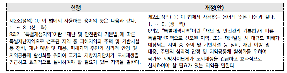 특별재생지역에 대한 정의를 확대한 법·개정안