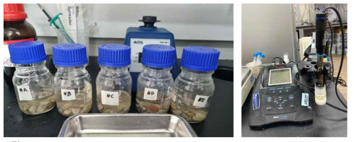 (좌) 순환골재 유출수를 만드는 모습, (우) 실험에 사용한 pH 미터 장비