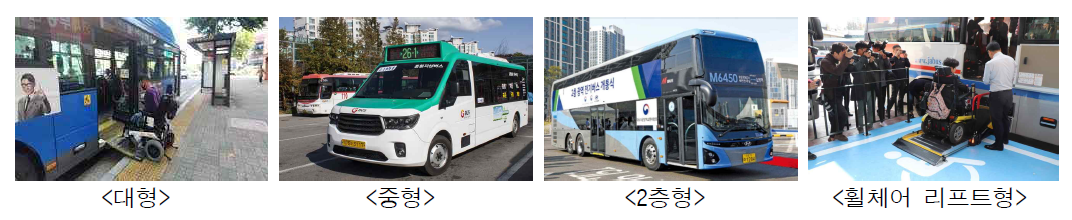 국내 휠체어 사용자가 이용 가능한 버스 종류