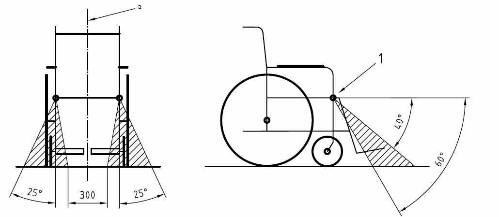 전방 휠체어 고정구 스트랩의 우선적 각도와 고정구 앵커 포인트의 우선적 위치