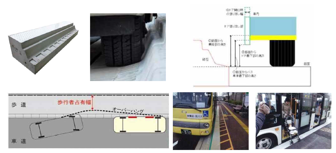 연석 기술개발을 이용한 차량-정류장 거리해소(일본)