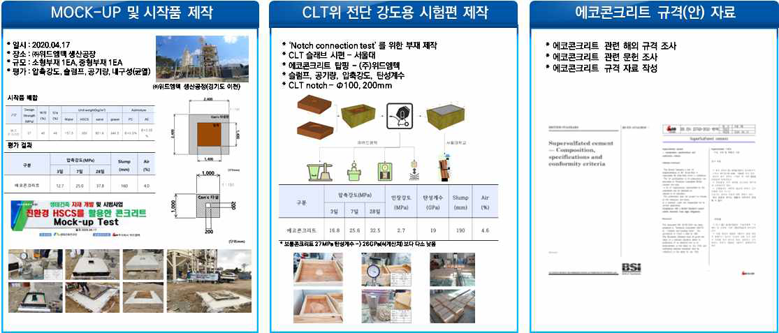 에코콘크리트 시작품 제작 및 규격화