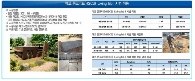 에코콘크리트의 노원구 시범 적용