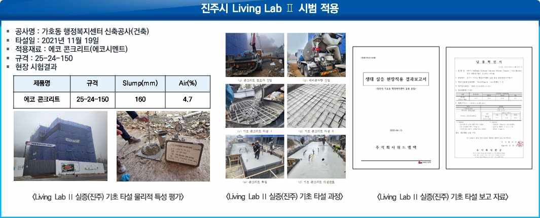 에코콘크리트 Living lab II 시범 적용