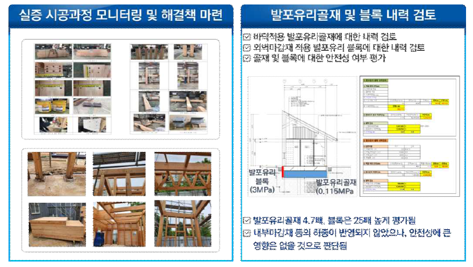 리빙랩(Ⅱ) 발포유리골재 및 블록 구조설계검토 지원