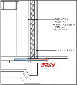 외벽-기초 접합부 열교