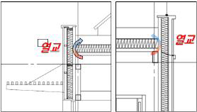 외벽-지붕 접합부 열교