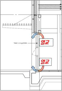 외벽-창호 접합부 열교