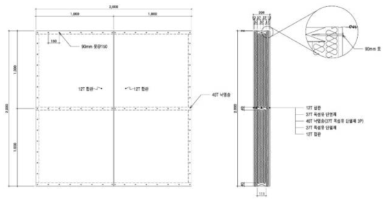 목섬유단열재 SIP 단면