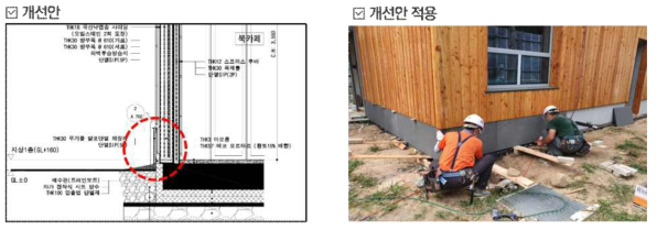 기초부 단열재와 SIP 하단부 폼글라스 적용