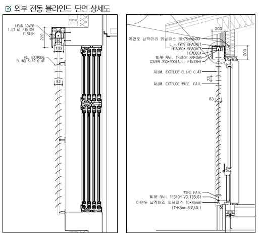 전동 블라인드 단면 상세