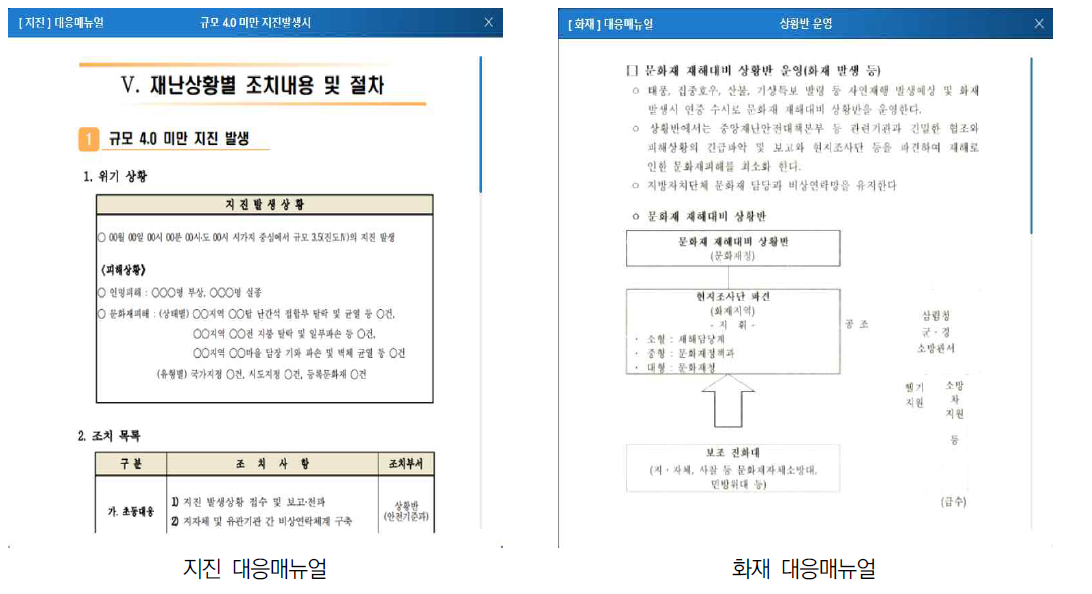 재난대응매뉴얼 확인