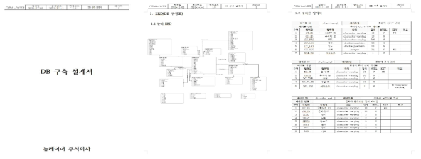 DB 구축 설계서