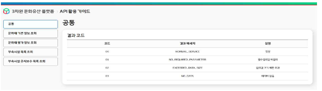 API 결과 코드 설명 페이지