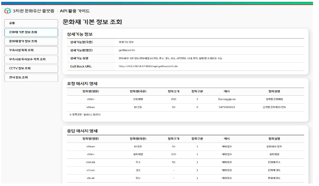 API 예시 페이지 화면