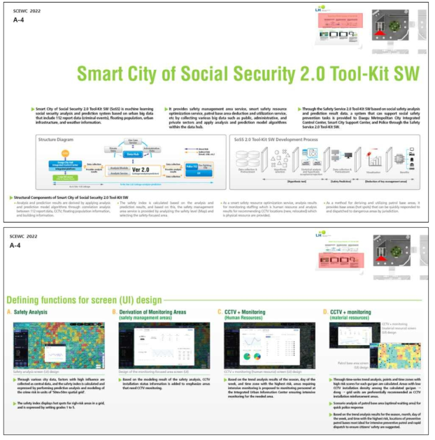 한국 통합전시관 ‘안전서비스 2.0 Tool-Kit SW’ 홍보부스 디자인 시안