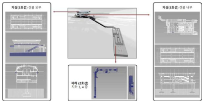 청라언덕역 모델 개요