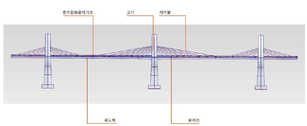 팔달철교 모델 개요